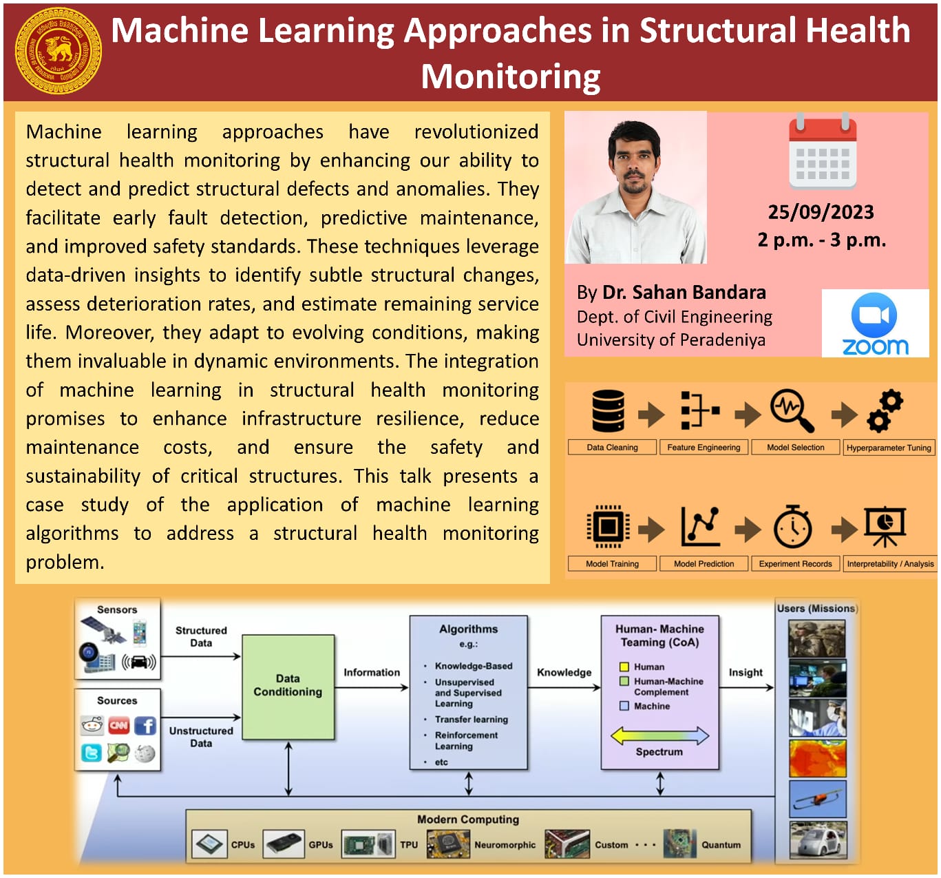Machine Learning Approaches in Structural Health Monitoring