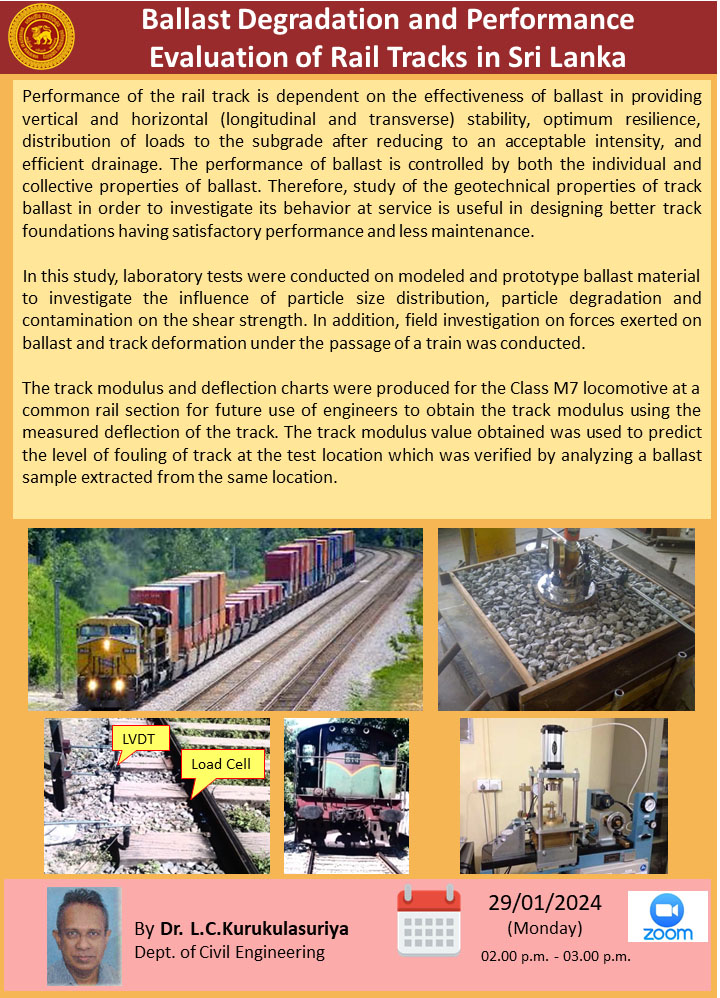 Ballast Degradation and Performance Evaluation of Rail Tracks in Sri Lanka