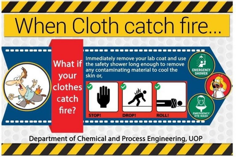 Fire Dousing in Cloths