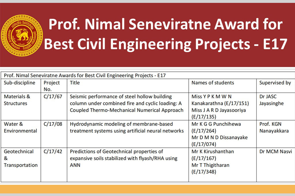 Prof. Nimal Seneviratne Award for Best Civil Engineering Projects - E17