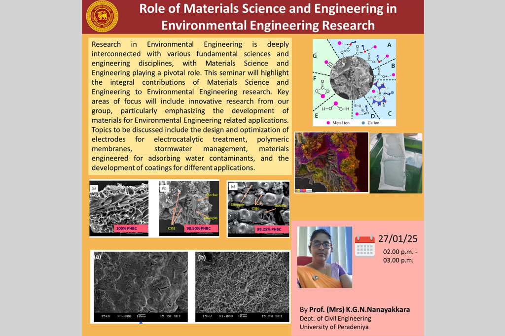 Role of Materials Science and Engineering in Environmental Engineering Research