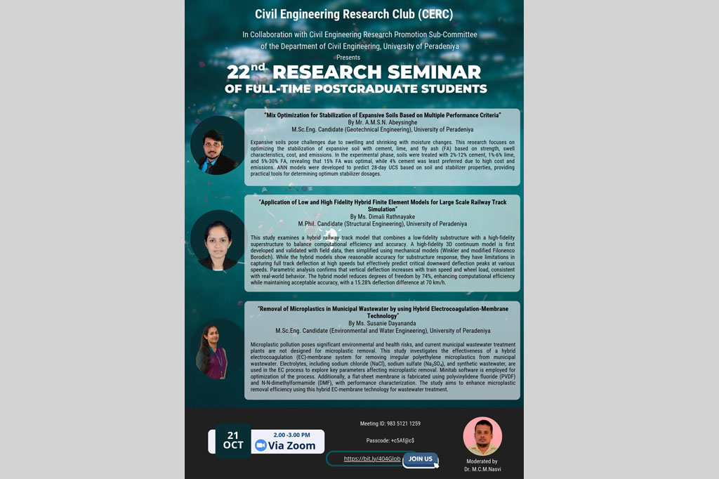 22nd Research Seminar of Full-Time Postgraduate Students