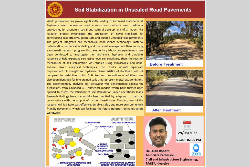 Soil Stabilization in Unsealed Road Pavements