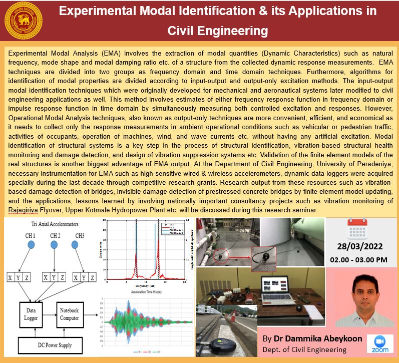 Experimental Model Identifications and Its Applications in Civil Engineering