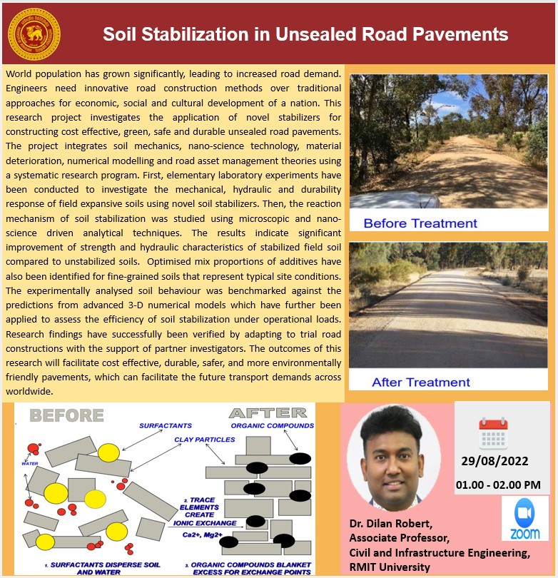 Soil Stabilization in Unsealed Road Pavements