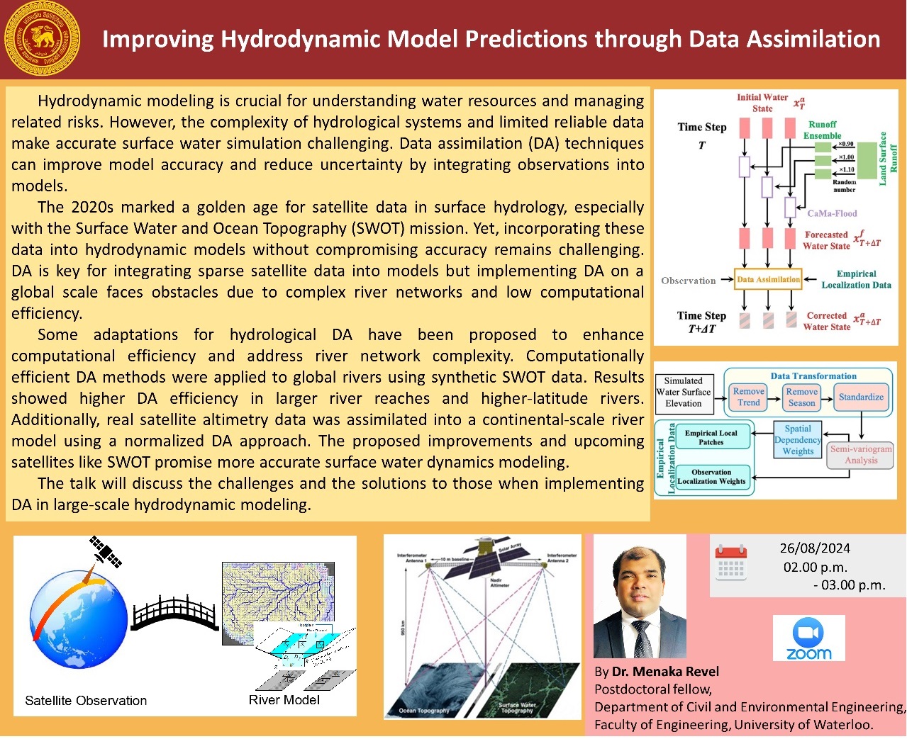 Improving Hydrodynamic Model Predictions through Data Assimilation