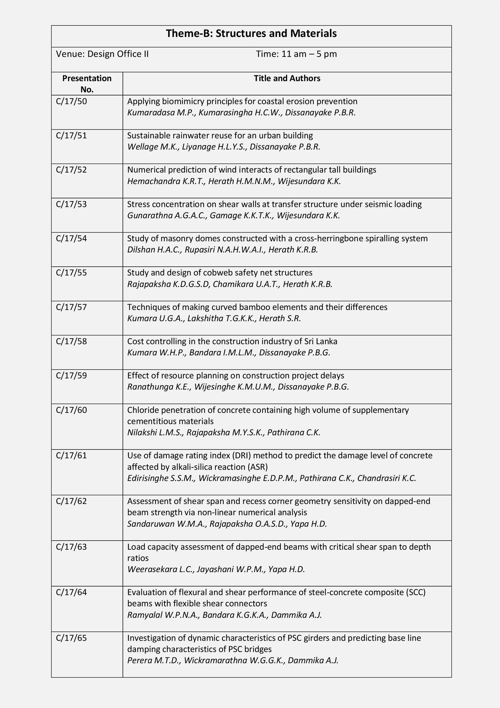 Pro-Tech-Sessions_CEURS_2023