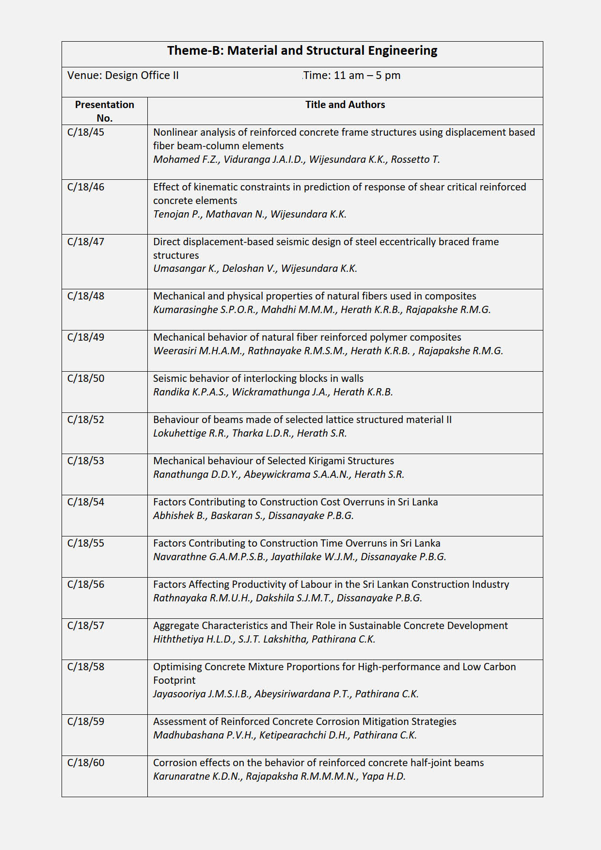 Pro-Tech-Sessions_CEURS_2024