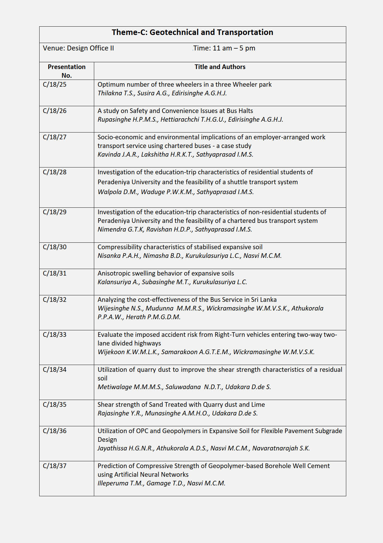 Pro-Tech-Sessions_CEURS_2024