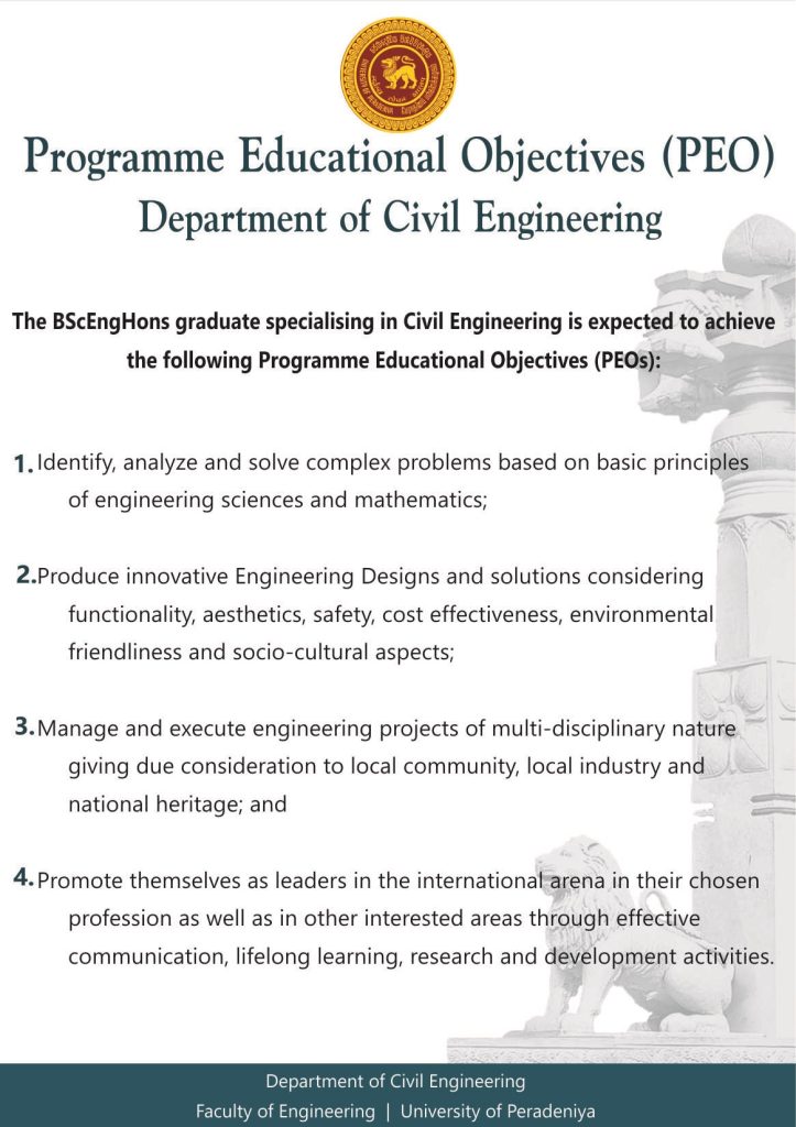 Programme Educational Objectives (PEOs)