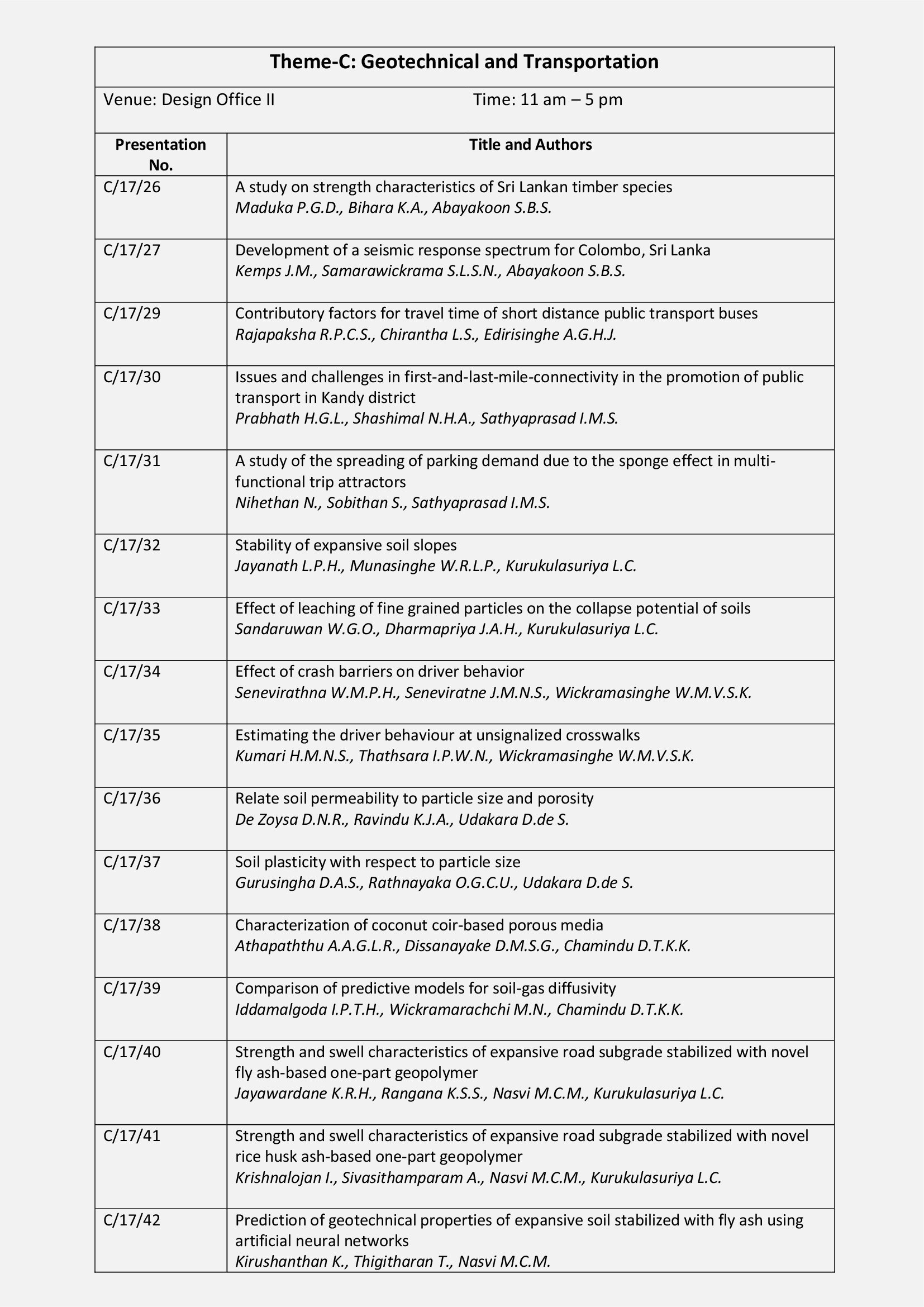Detailed Programme page 5
