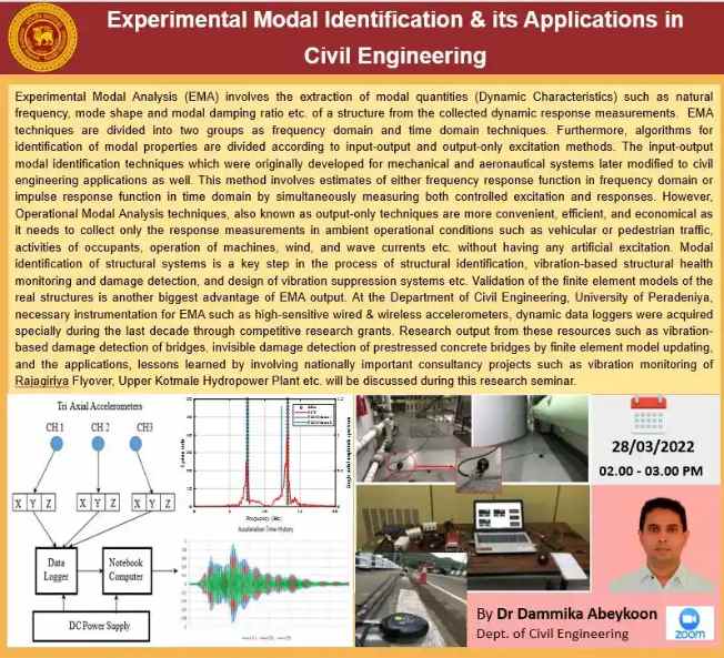 A-Research-Seminar-ONLINE-on-Experimental-Modal-Identification-and-Its-Applications-in-Civil-Engineering-by-Dr.-Dammika-Abeykoon