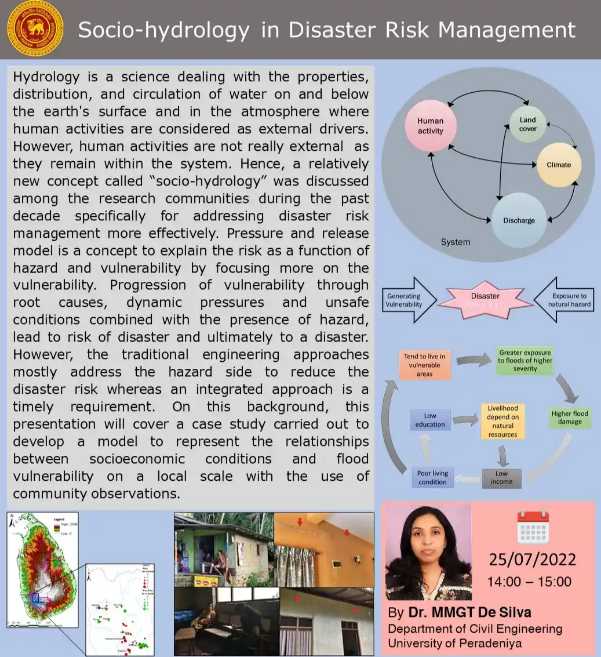 A Research Seminar (ONLINE) on "Socio-hydrology in Disaster Risk Management" by Dr. (Mrs) M. M. G. T. De Silva