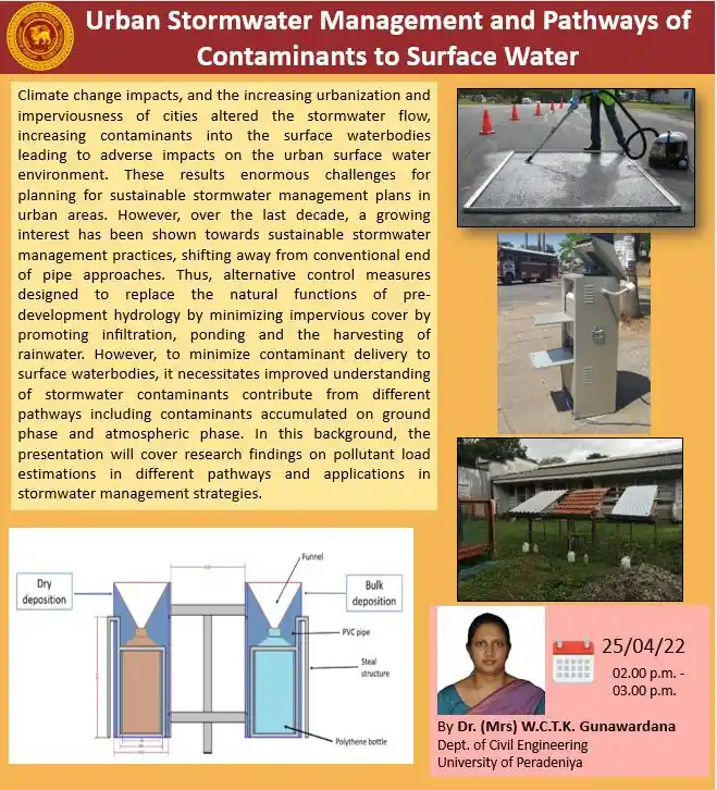 A-Research-Seminar-ONLINE-on-Urban-Stormwater-Management-and-Pathways-of-Contaminants-to-Surface-Water-by-Dr.-Mrs-W.C.T.K.-Gunawardana