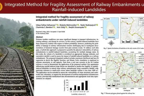 Integrated method for fragility assessment of railway