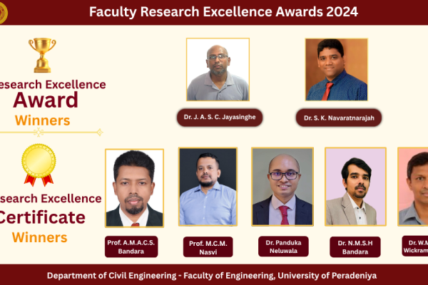 Faculty Research Excellence Awards 2024
