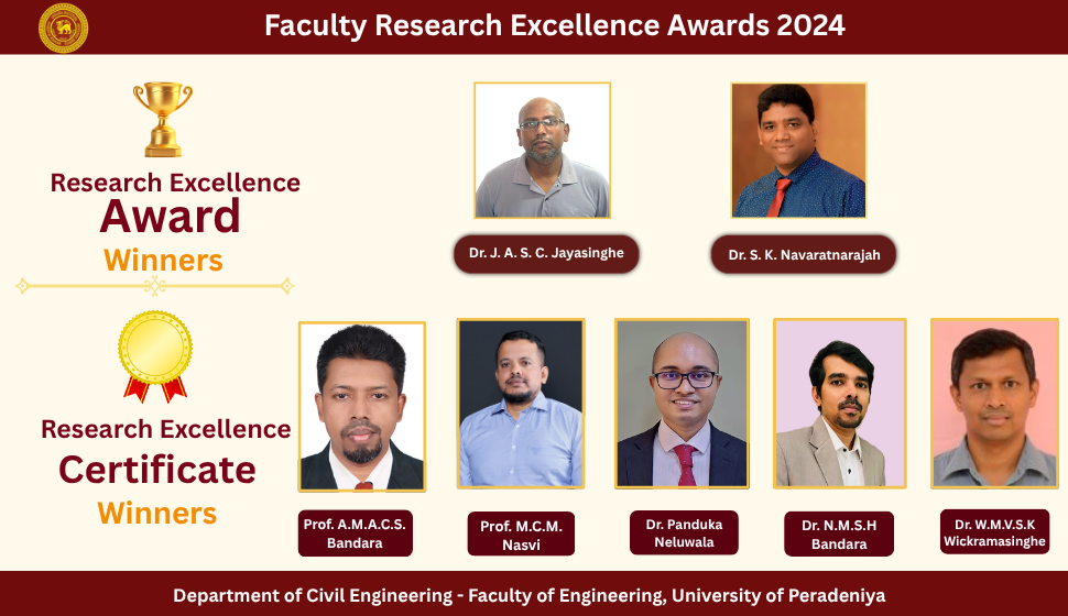 Faculty Research Excellence Awards 2024