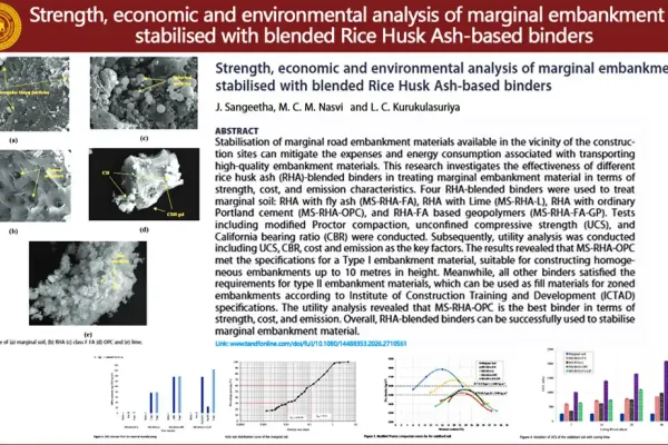 Strength, economic and environmental analysis of marginal embankment soil stabilised with blended Rice Husk Ash-based binders