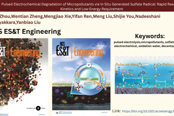 Pulsed Electrochemical Degradation of Micropollutants via In Situ Generated Sulfate Radical Rapid Reaction Kinetics and Low Energy Requirement