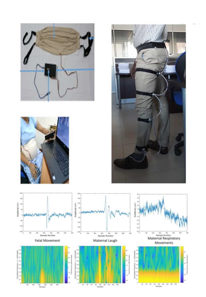 BioMed Wearables